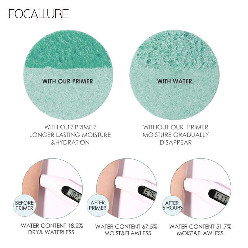 FOCALLURE Hydrating Primer & Base Cream