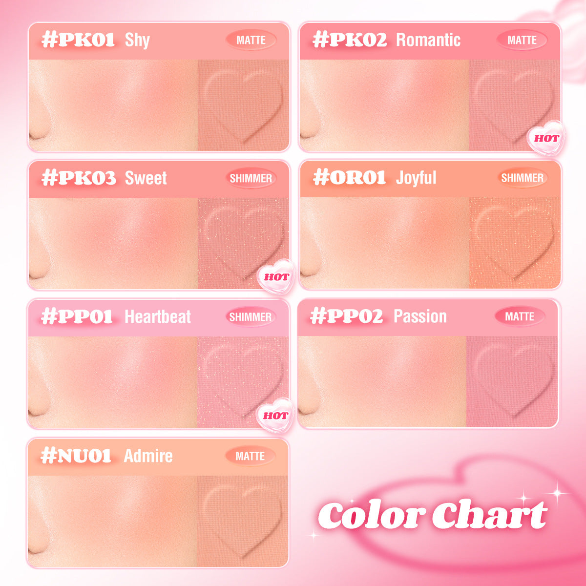 PINKFLASH Soft Pink Contour & Blush Palette