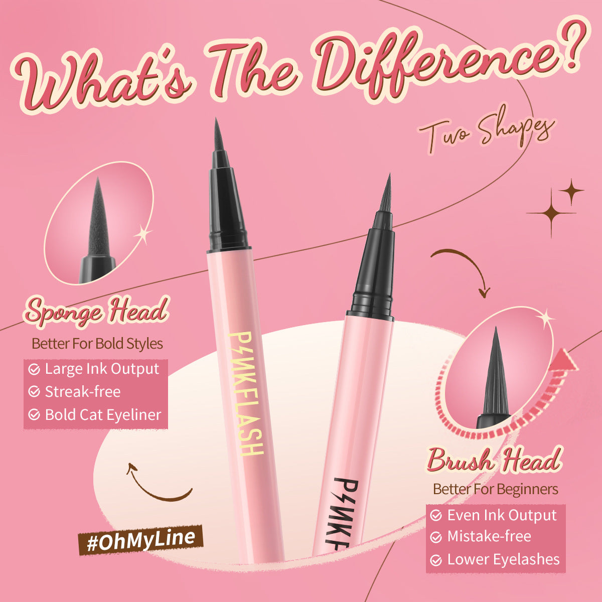PINKFLASH Smooth & Smudge-Proof Eyeliner Pen