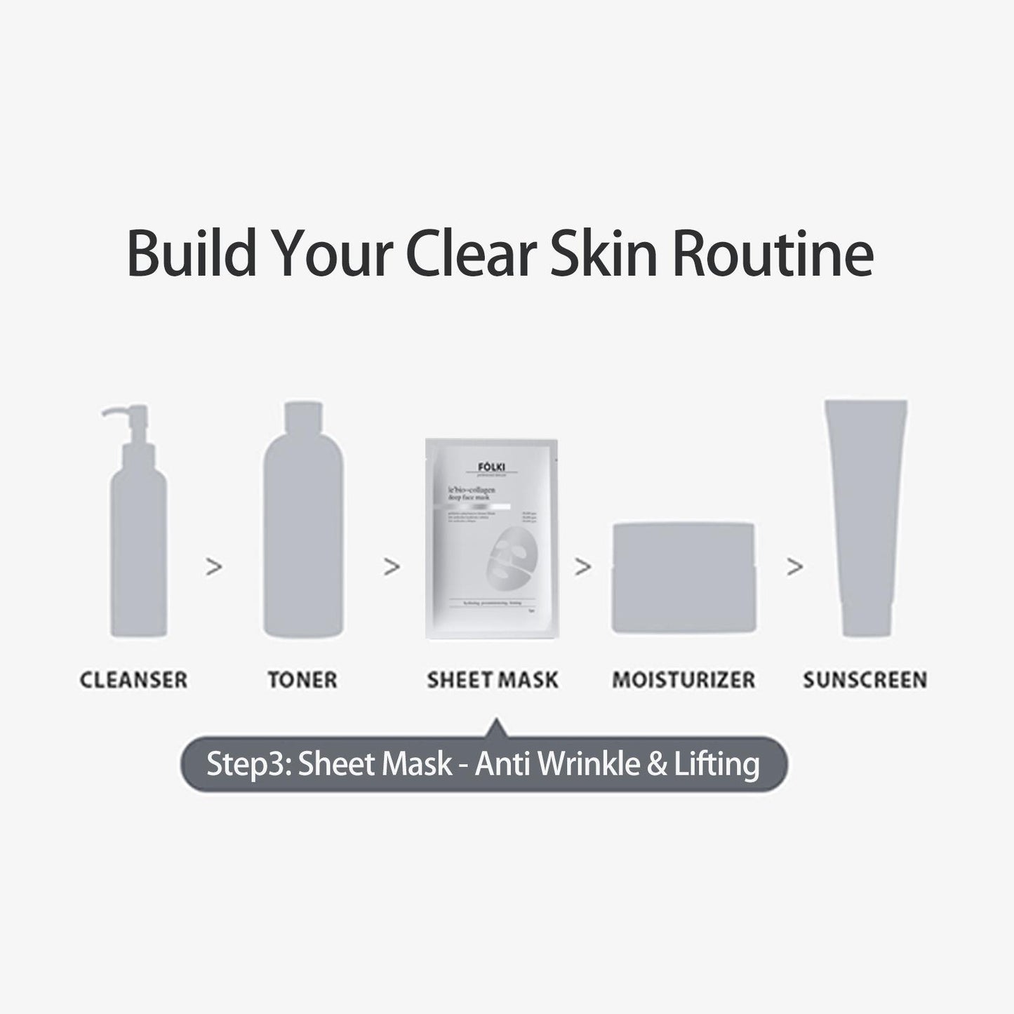 FOLKI Deep Collagen Whitening Split Mask