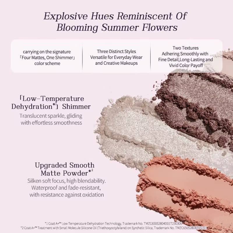 Flower Knows Midsummer Fairytales Collection Embossed Five-Color Eyeshadow Palette 6.5g