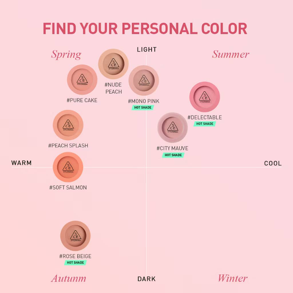 3CE Face Blush, Lightweight translucent pigments, silky smooth texture, easily blendable, natural-looking flush.