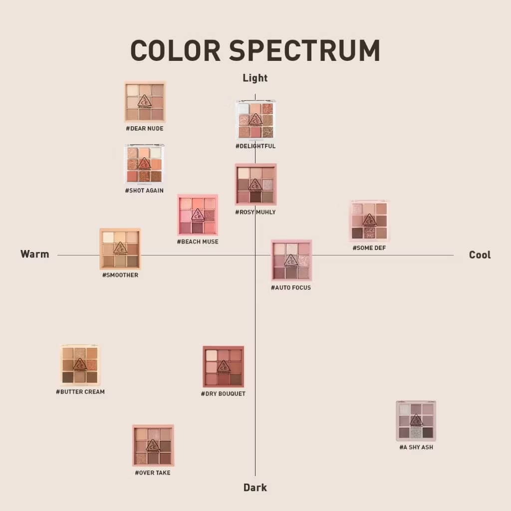 3CE Multi Eye Color Palette, matte, shimmer, glitter shades smooth layering texture with buildable pay off no clump