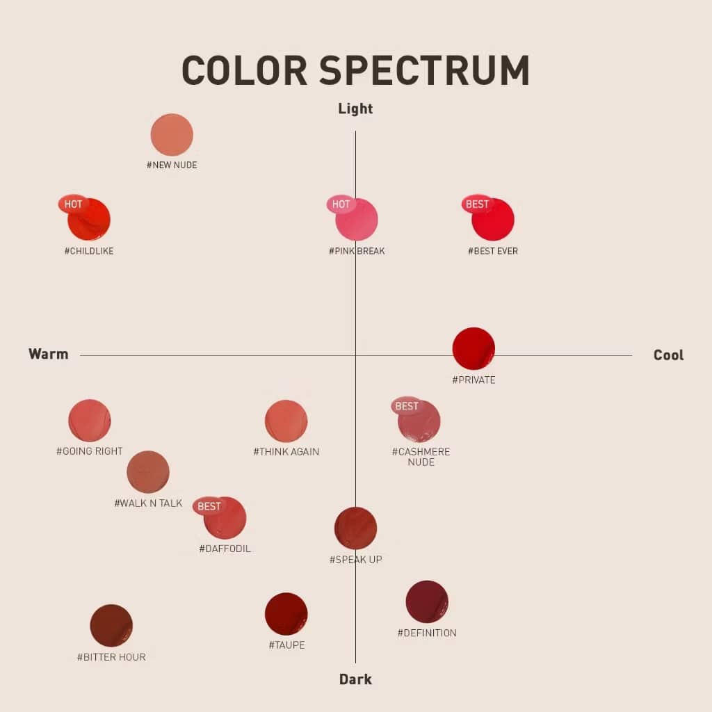 3CE Velvet Lip Tint Lipstick, Smooth matte creamy airy texture, with rich pigments for soft-blurred comforting look.