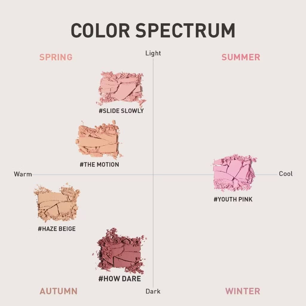 3CE New Take Face Blush, Vibrant color payoff soft shimmering pigment, blends seamlessly for natural radiant glow